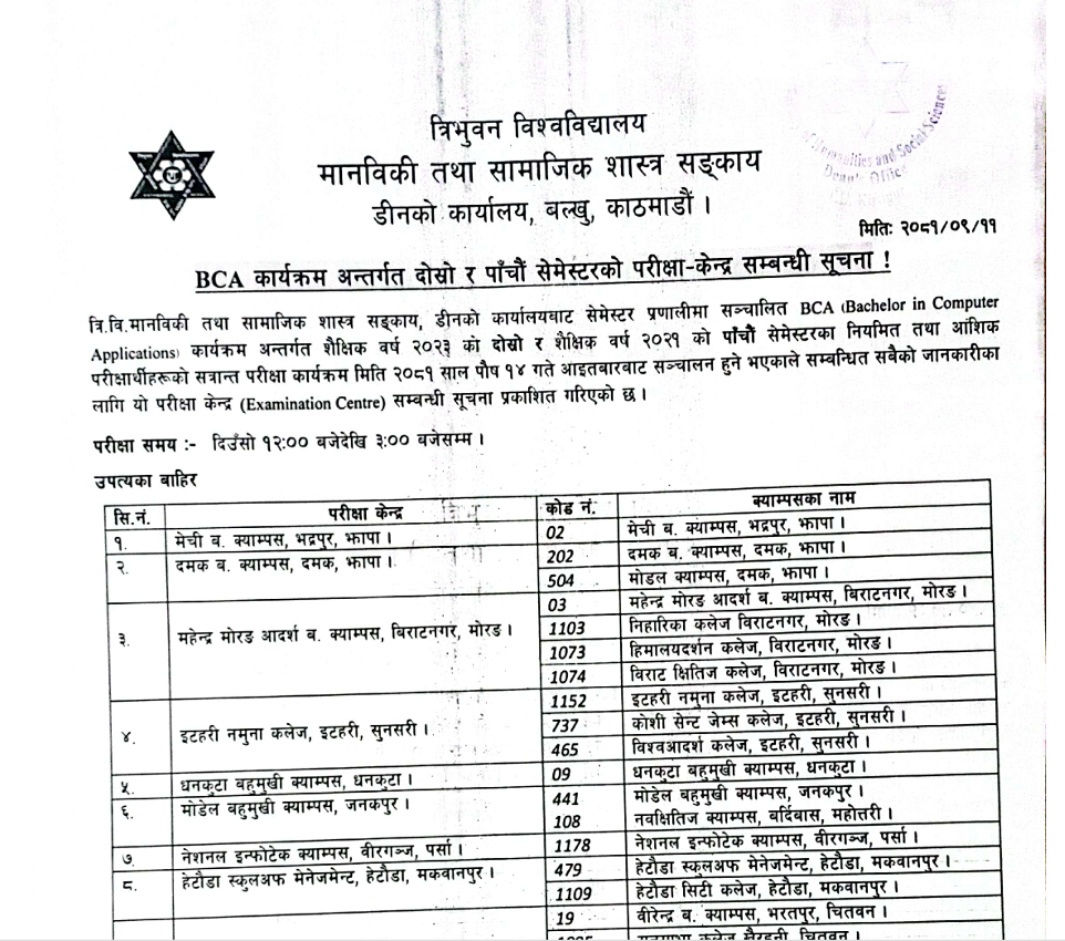 TU published BCAs second semester 2023 and fifth semester 2021 exam centers notice