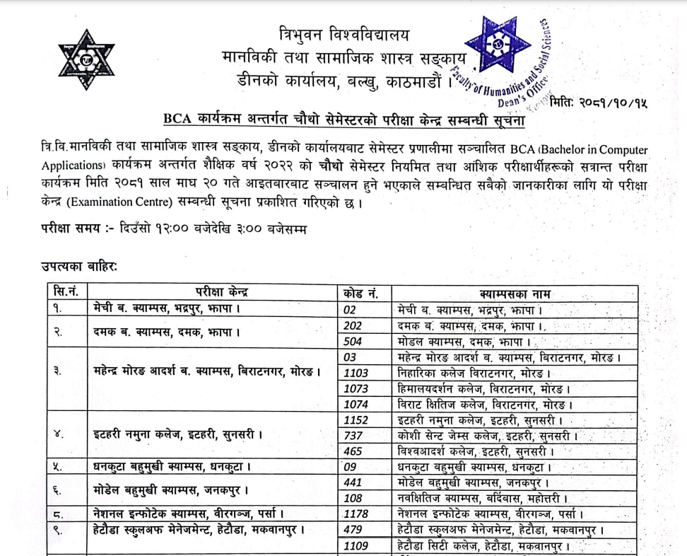 BCA Fourth semester exam center notice published by FOHSS TU